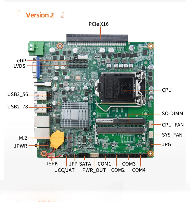 Mini ITX Motherboard LGA1151 Intel 8th/9th Gen DDR4