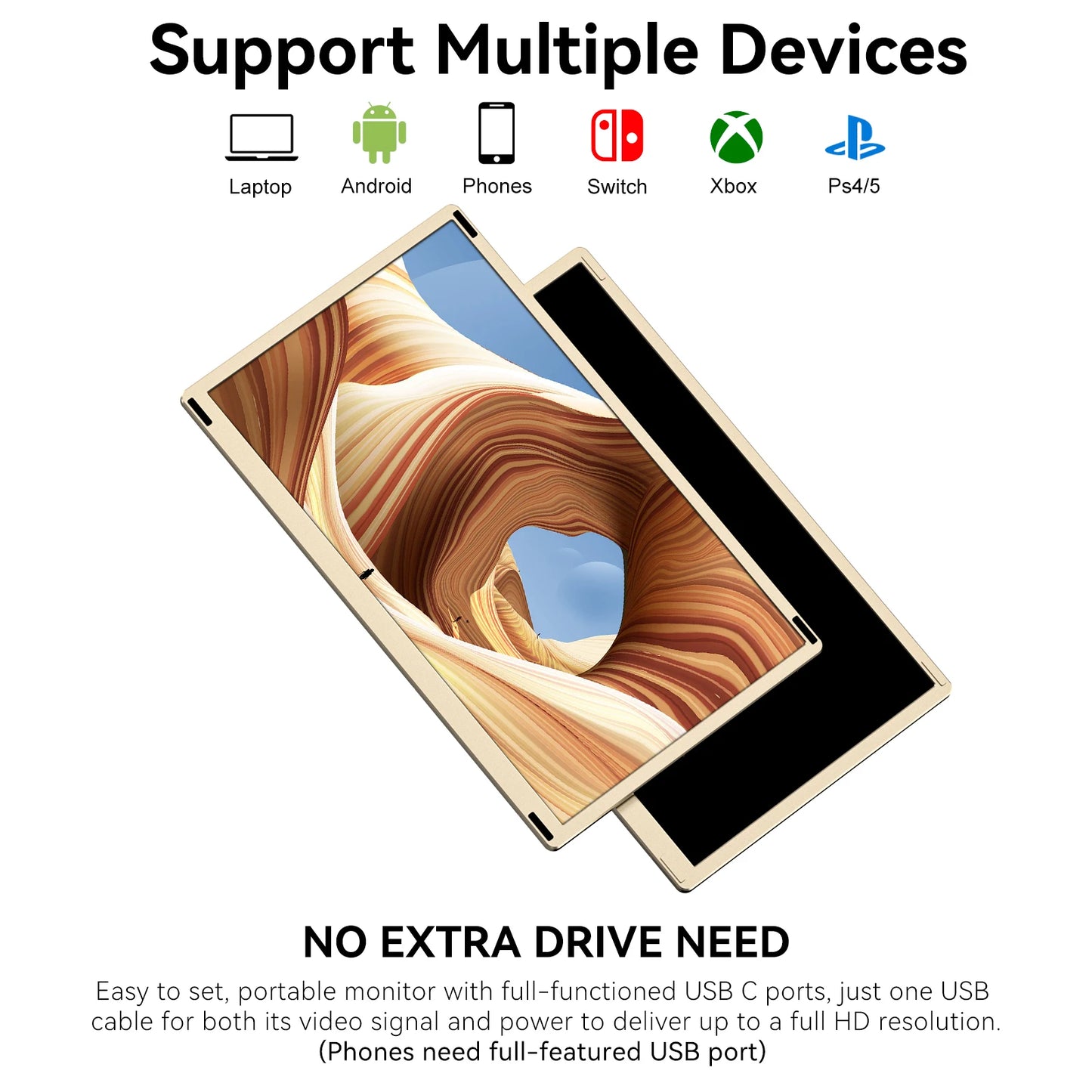 S6 15.6" Portable Triple Screen Laptop Monitor