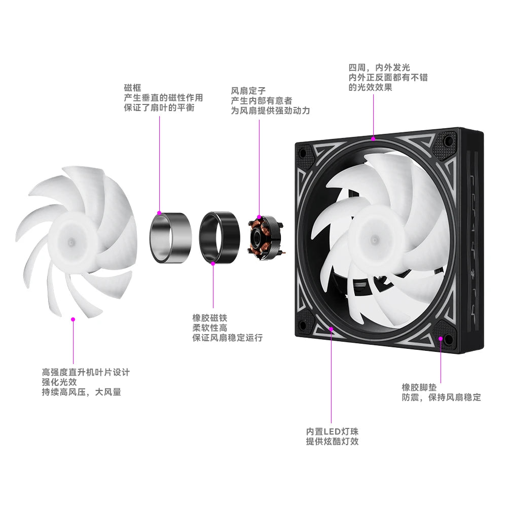 ATX Case RGB ARGB 120mm CPU Cooling Fan Kit
