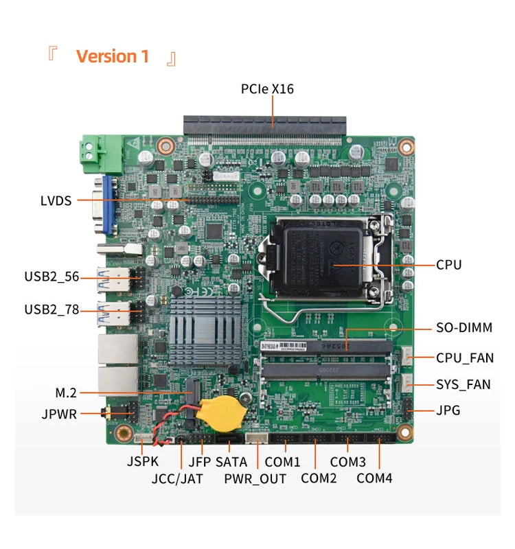 Mini ITX Motherboard LGA1151 Intel 8th/9th Gen DDR4