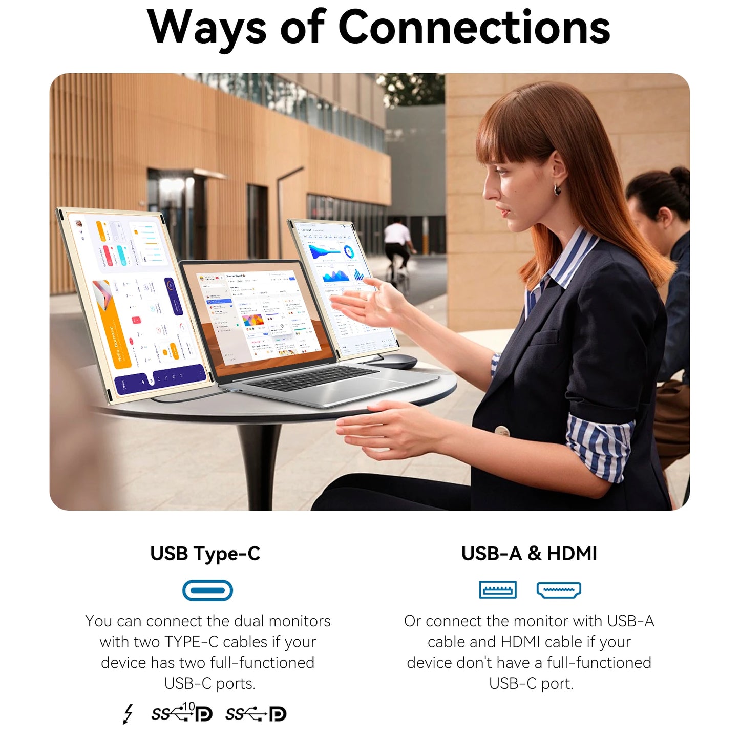 S6 15.6" Portable Triple Screen Laptop Monitor