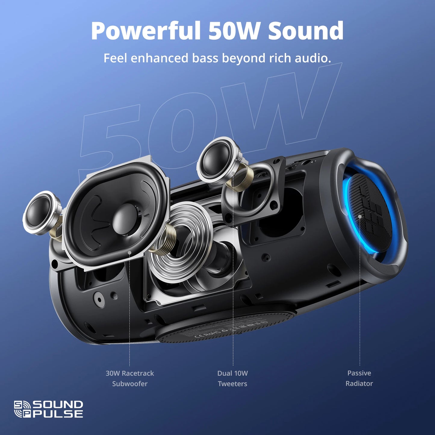 Tronsmart Mirtune S100 50W Bluetooth Speaker