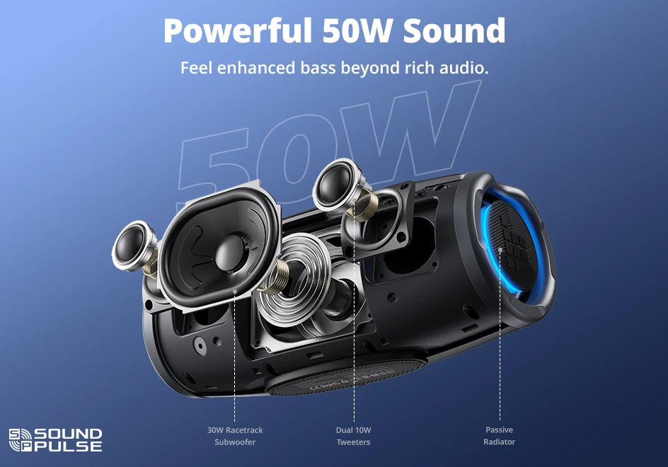 Tronsmart Mirtune S100 50W Bluetooth Speaker